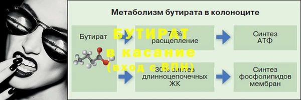 марки lsd Богданович